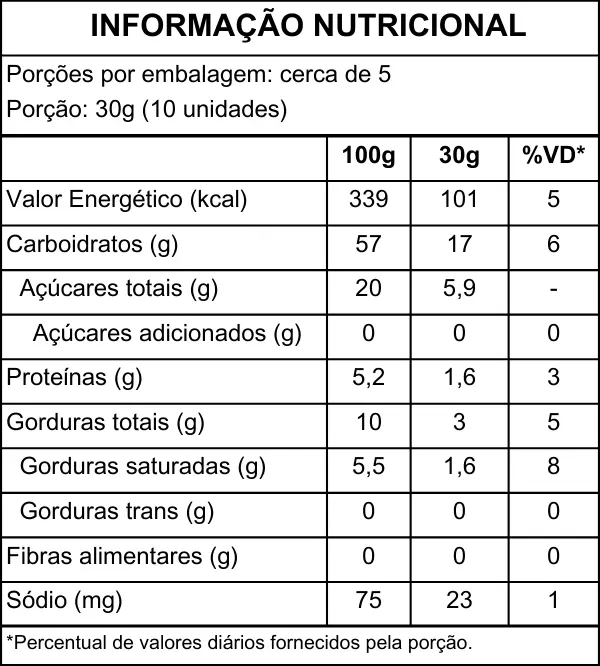 informação nutricional biscoito de maçã com canela